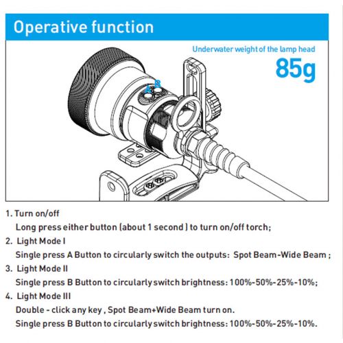 Divepro M6500S-V2 light 7000 lumens, sidemount ()
